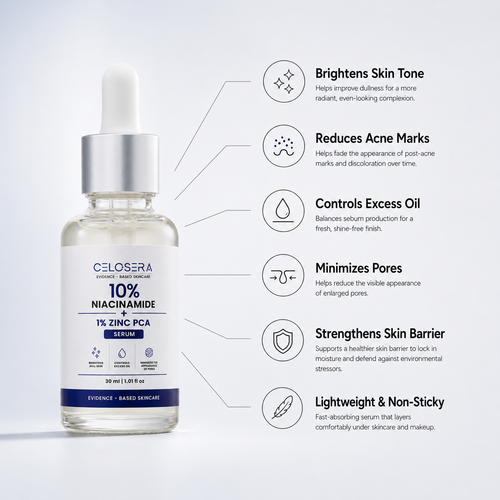 Niacinamide 10% Face Serum with Zinc PCA