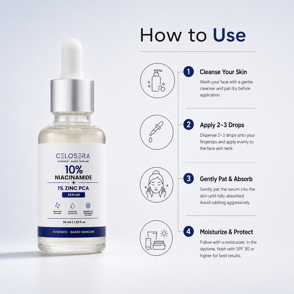 Niacinamide 10% Face Serum with Zinc PCA