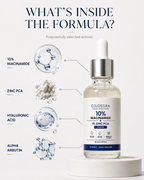 Niacinamide 10% Face Serum with Zinc PCA