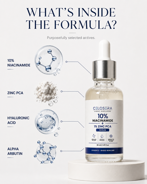 Niacinamide 10% Face Serum with Zinc PCA
