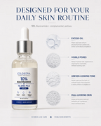 Niacinamide 10% Face Serum with Zinc PCA