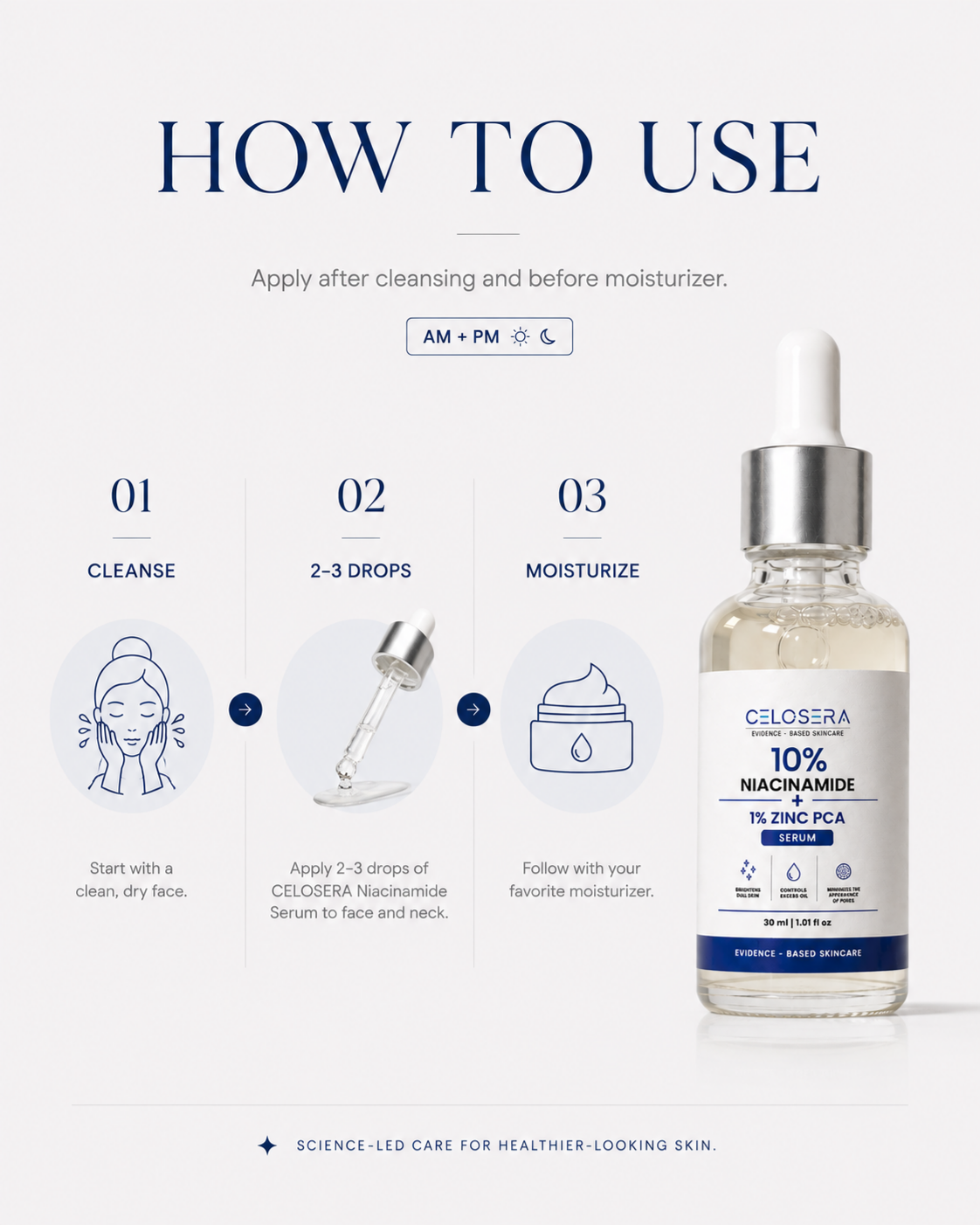 Niacinamide 10% Face Serum with Zinc PCA