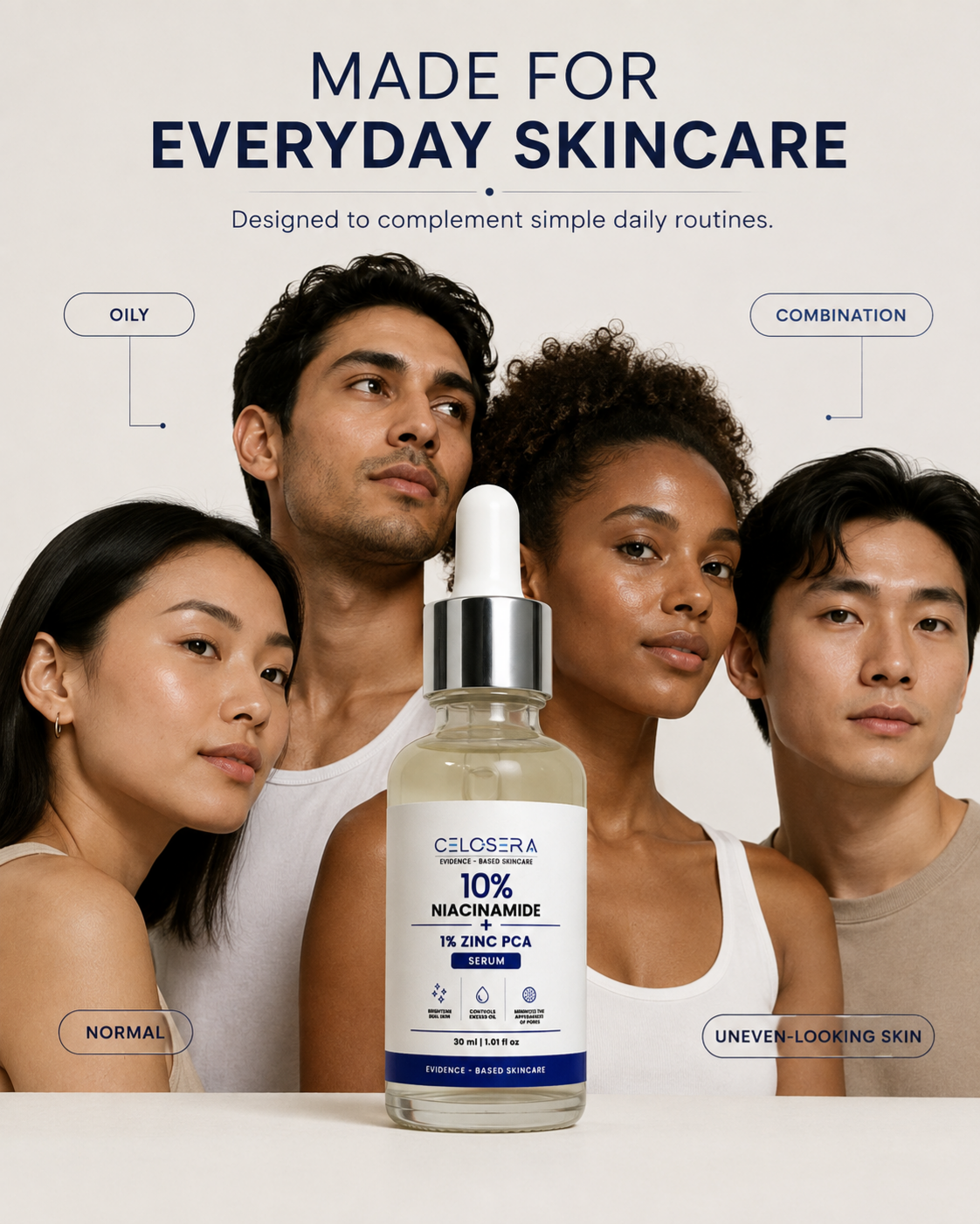 Niacinamide 10% Face Serum with Zinc PCA