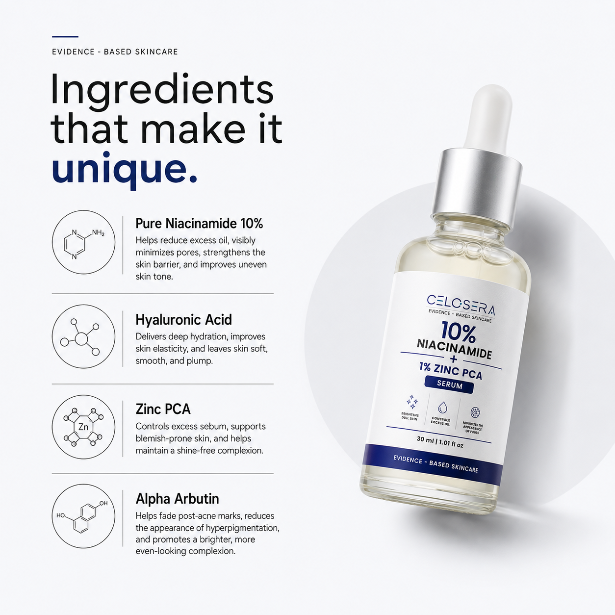 Niacinamide 10% Face Serum with Zinc PCA
